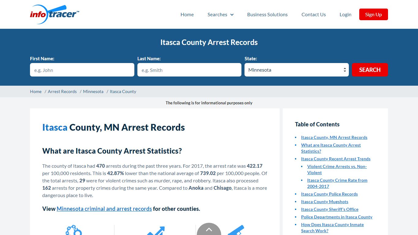 Itasca County, MN Arrests, Mugshots & Jail Records - InfoTracer
